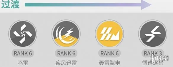 《明日方舟:终末地》弧光全方位培养攻略