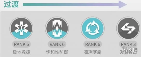 《明日方舟：终末地》昼雪培养指南