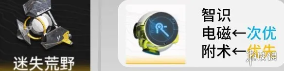 《明日方舟:终末地》佩丽卡培养攻略