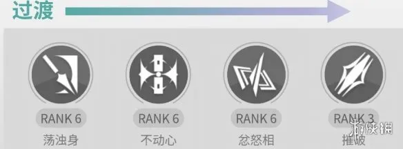 《明日方舟：终末地》黎风全方位培养攻略