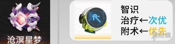 《明日方舟:终末地》艾尔黛拉培养攻略