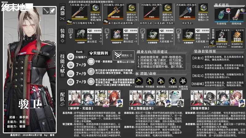 【明日方舟·终末地】骏卫·武器/装备·配装配队攻略一图流