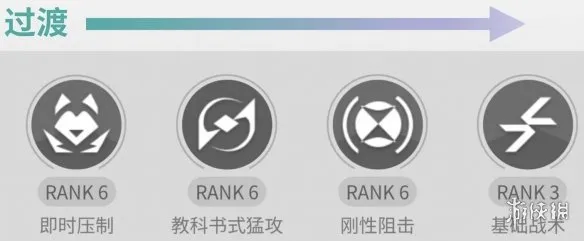 《明日方舟:终末地》卡契尔培养攻略