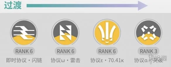 《明日方舟:终末地》佩丽卡培养攻略