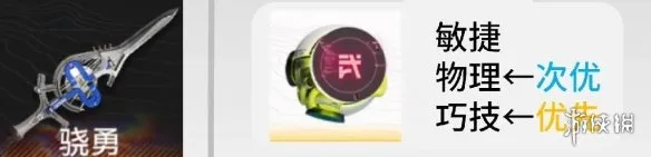 《明日方舟：终末地》黎风全方位培养攻略