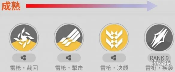 《明日方舟:终末地》艾维文娜培养攻略