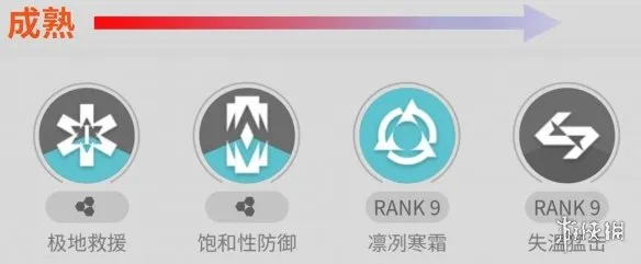 《明日方舟：终末地》昼雪培养指南