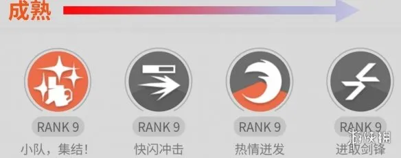 《明日方舟:终末地》秋栗培养攻略