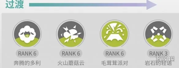 《明日方舟:终末地》艾尔黛拉培养攻略