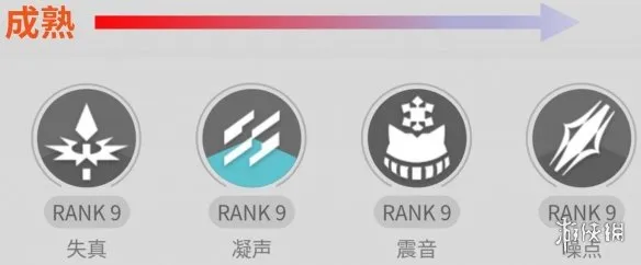 《明日方舟:终末地》埃特拉培养全攻略