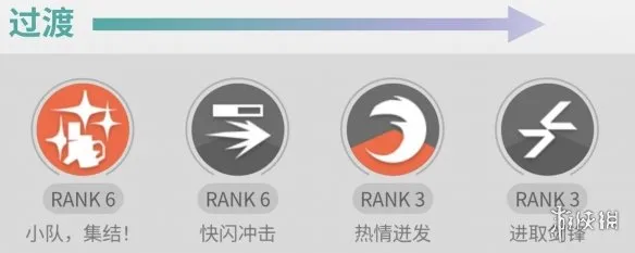 《明日方舟:终末地》秋栗培养攻略