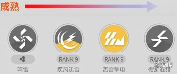 《明日方舟:终末地》弧光全方位培养攻略