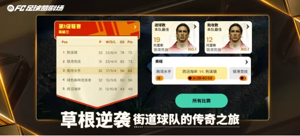 《FC足球梦剧场》