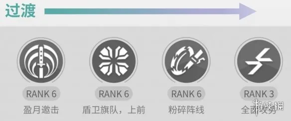 《明日方舟：终末地》骏卫培养攻略