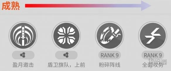 《明日方舟：终末地》骏卫培养攻略