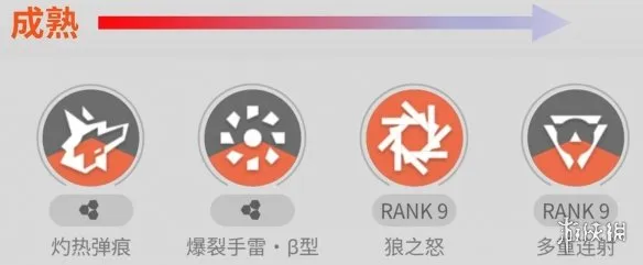 《明日方舟:终末地》狼卫培养全攻略