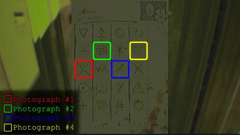 《月球任务》代码图表使用详解