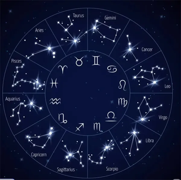 《汉克旅店》十二星座属性详解-全面解析各星座加成