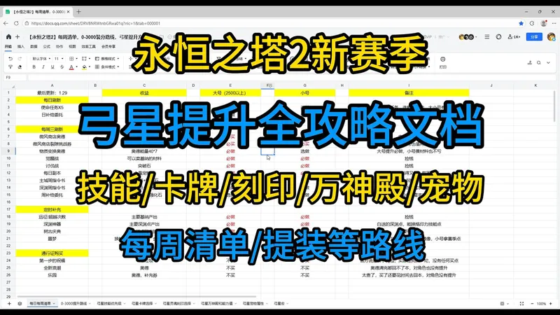 【永恒之塔2】弓星新赛季提升全攻略文档，每周必做清单