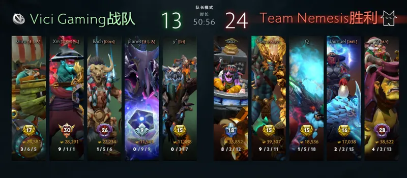 《DOTA2》VG憾失PGL瓦拉几亚S7正赛资格