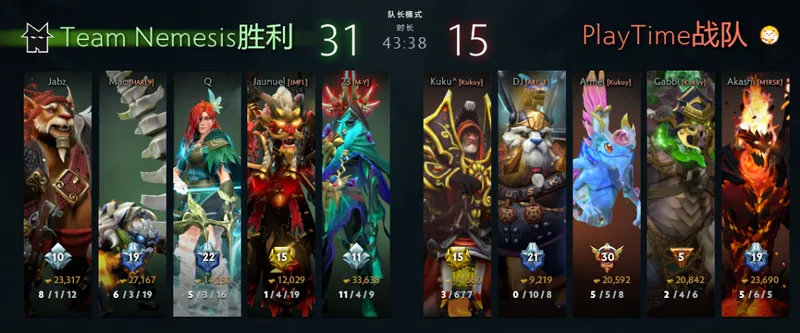 《DOTA2》VG憾失PGL瓦拉几亚S7正赛资格