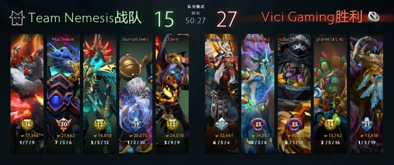 《DOTA2》VG憾失PGL瓦拉几亚S7正赛资格