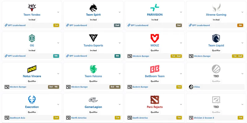 《DOTA2》VG憾失PGL瓦拉几亚S7正赛资格