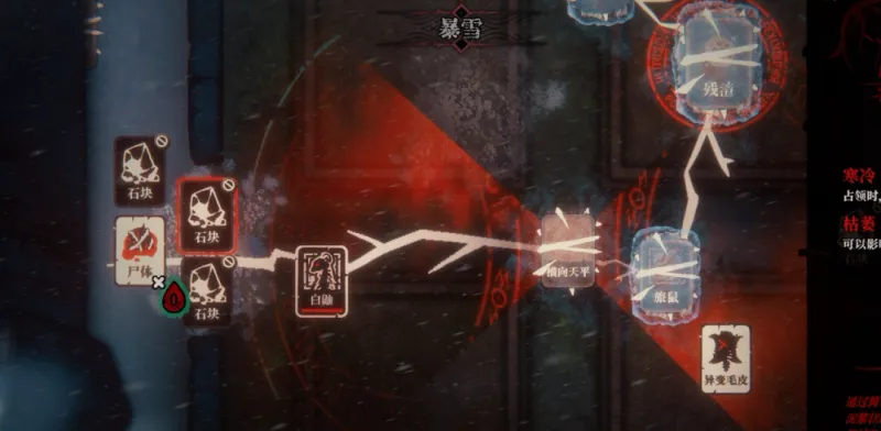 《腐根之里》天平机制详解