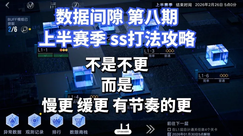【无期迷途】数据间隙第八期 上半赛季ss打法攻略！全网第一！震撼首发！