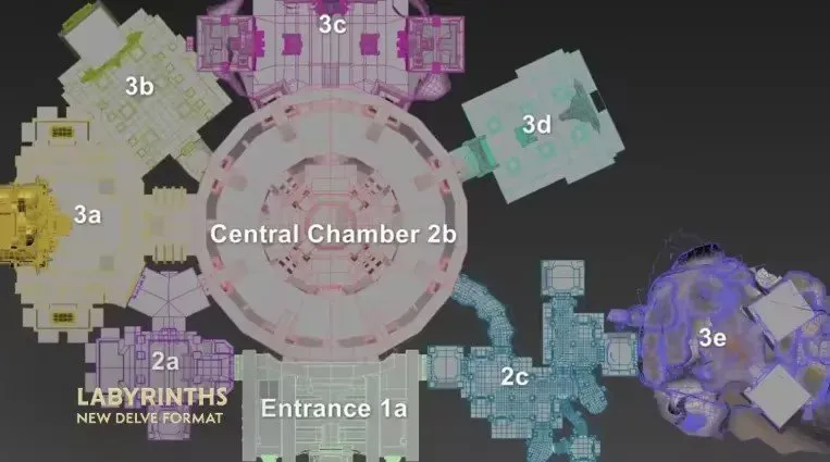 《魔兽世界》2026更新路线图