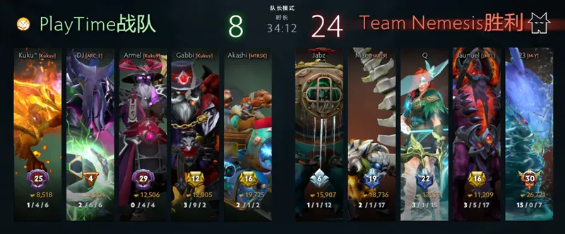 《DOTA2》VG憾失PGL瓦拉几亚S7正赛资格