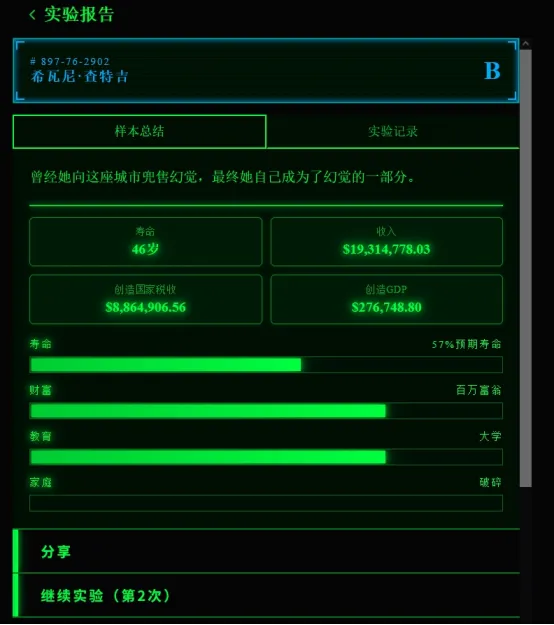 《斩杀线》生存模拟-揭示社会底层的残酷现实