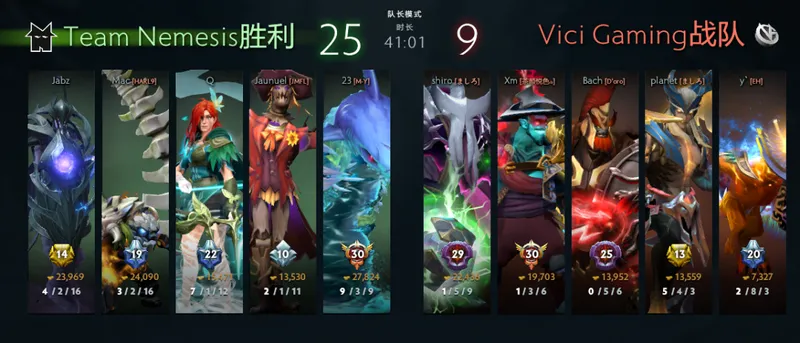 《DOTA2》VG憾失PGL瓦拉几亚S7正赛资格