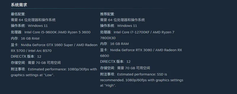 《噬血代码2》发售表现平平