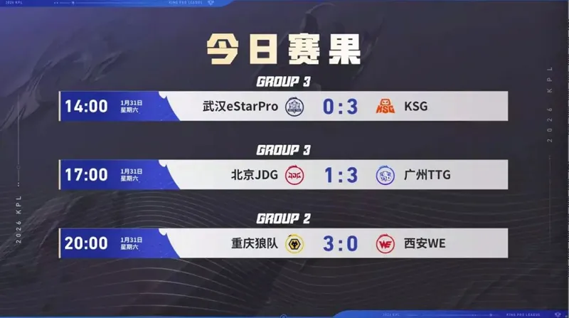 《王者荣耀》2026KPL春季赛首轮收官战