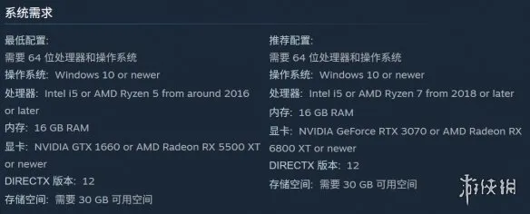 《千禧梦》配置要求详解-最低与推荐配置一览