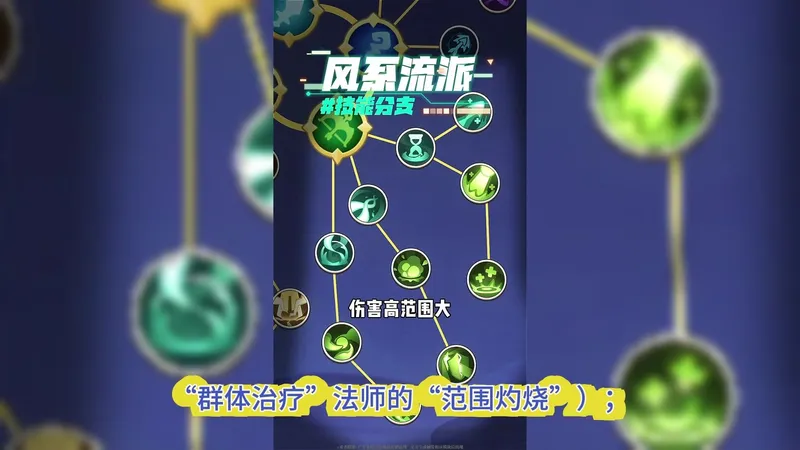 勇者联盟新手开荒指南：3天冲级技巧+职业流派攻略，附礼包码