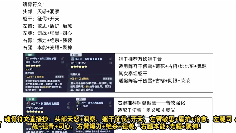 六翼天使千仞雪保姆级攻略！千仞雪养成+循环轴！看完直接上大分春节，版本直接乱杀