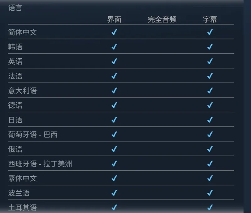 《梦之形》百万销量铸就独立游戏黑马