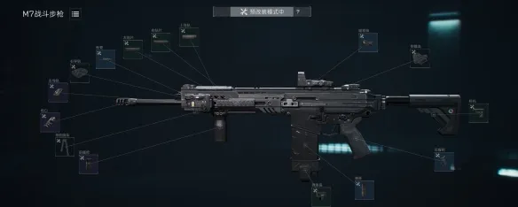 《三角洲行动》S8赛季M7改装方案详解