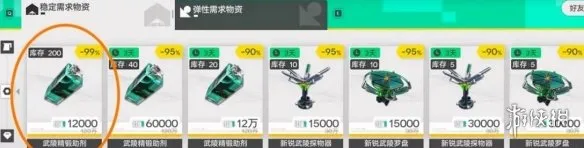 《明日方舟：终末地》周常购买物品推荐-关键资源兑换指南