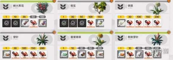 《明日方舟：终末地》田地布局与种植推荐-高效自动化产出策略