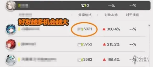 《明日方舟：终末地》倒货攻略