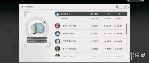 《明日方舟：终末地》调度券获取攻略