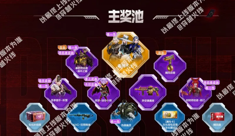 《穿越火线》全新飓风双雄生化武器