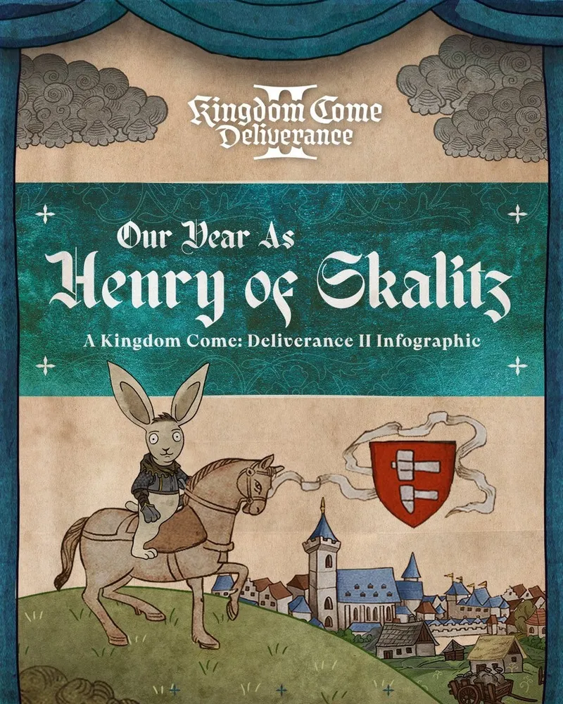 《天国：拯救2》一周年纪念-玩家数据与少主美图分享