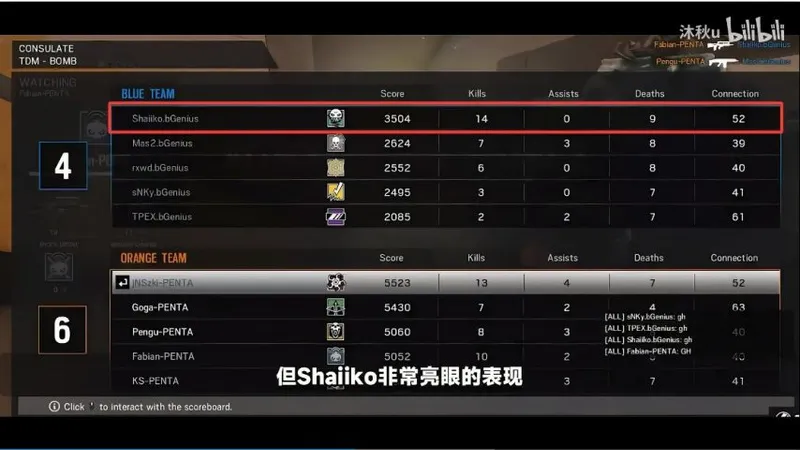 《英雄联盟》最像外挂的职业选手盘点