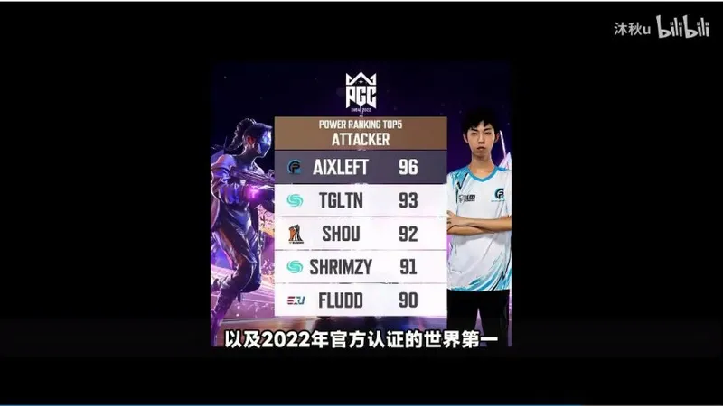 《英雄联盟》最像外挂的职业选手盘点