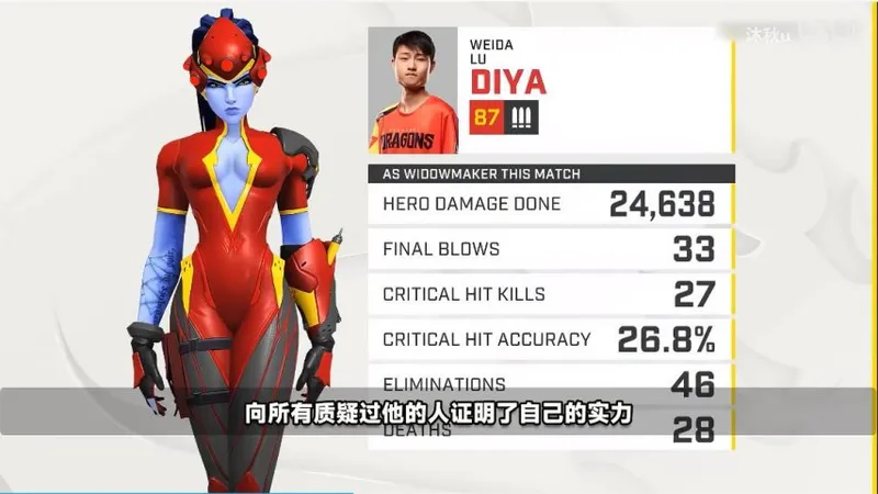 《英雄联盟》最像外挂的职业选手盘点