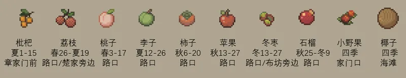 《桃源村日志》果子全收集攻略